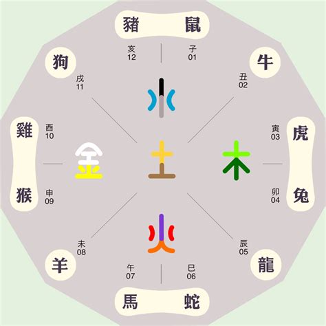 芊五行|芊的五行属什么,芊字的五行属性,芊的寓意